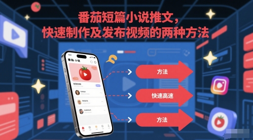 番茄短篇小说推文，快速制作及发布视频的两种方法