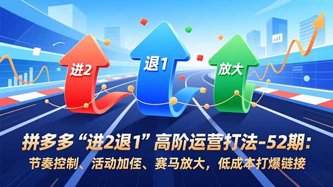 拼多多“进2退1”高阶运营打法-52期：节奏控制、活动加权、赛马放大，低成本打爆链接